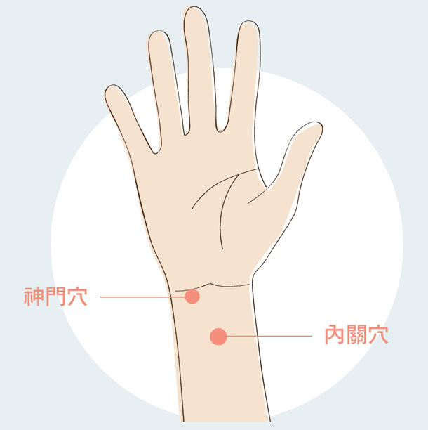 神門穴內關穴助眠