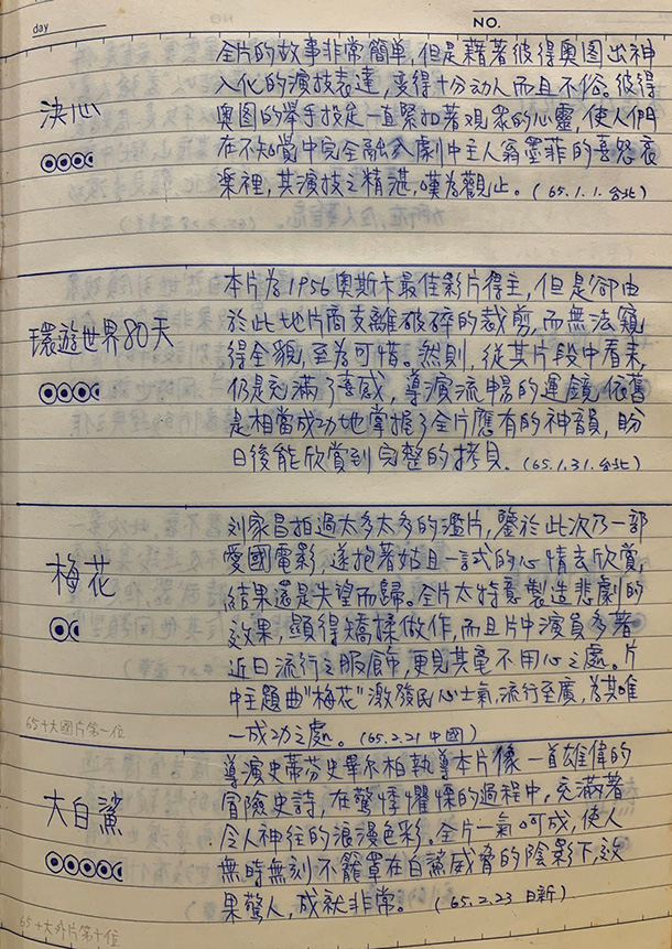 施昇輝-電影筆記